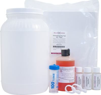 Malolactic Fermentation Testing