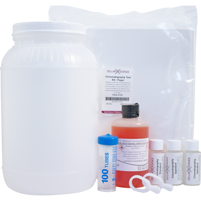 Malolactic Test Kits & Machines