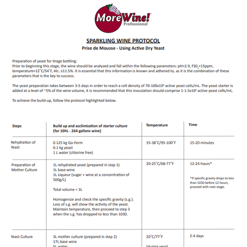 Sparkling Wine Secondary Fermentation Protocol with Yeast