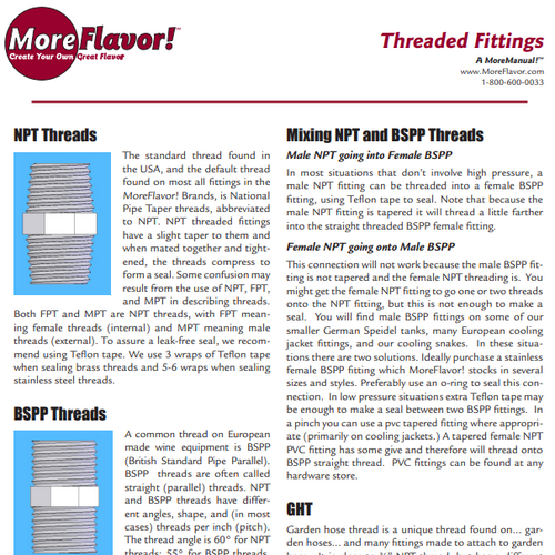 Guide to Threaded Fittings