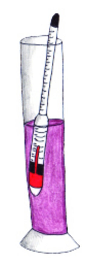 When is Fermentation finished?