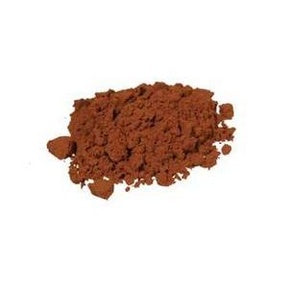 Using Additives in the must