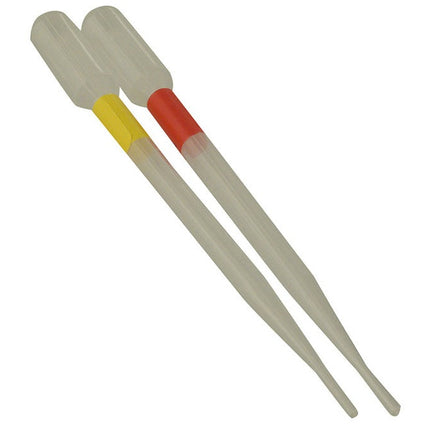 Vinmetrica SC-100A SO2 Analyzer Kit
