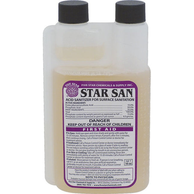 Bottle Cleaning and Sanitizing Kit
