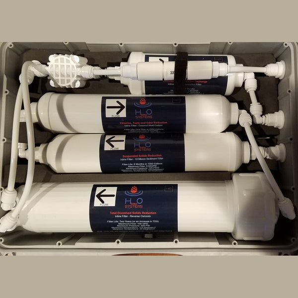Replacement Filter Set for Well Water BrewRO System