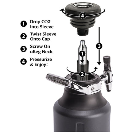 GrowlerWerks uKeg GO Pressurized Growler (Tungsten) - 64 oz