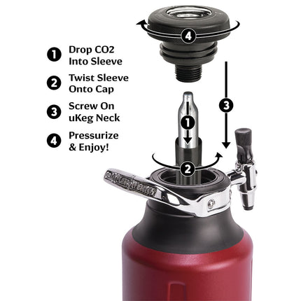 GrowlerWerks uKeg GO Pressurized Growler (Chili) - 64 oz