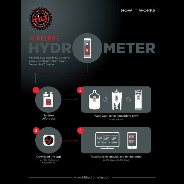 Tilt Hydrometer and Thermometer - Black