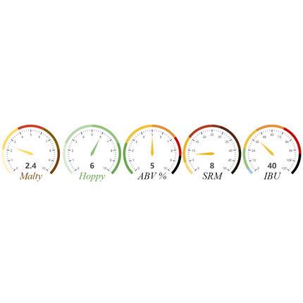Kit (Extract) - The Lemondrop Single Hop Experiment - PLACEHOLDER