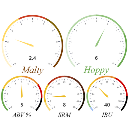 Kit (Extract) - The Apollo Single Hop Experiment - PLACEHOLDER