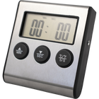 Digital Oven Thermometer