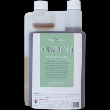 CellarScience - Glucabuster - PLACEHOLDER