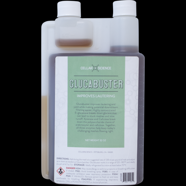 CellarScience - Glucabuster - PLACEHOLDER