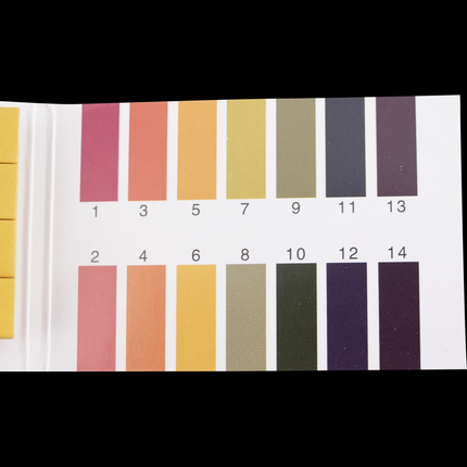 Ph Test Strips - Ph 1-14 (80 tests)
