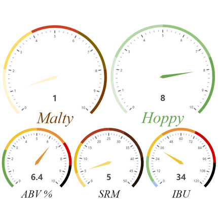 Kit (Extract) - Pineapples & Palms IPA - PLACEHOLDER