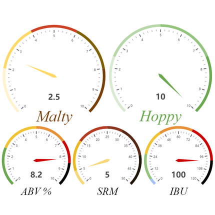Kit (Extract) - Danville Brewing Company Chux DIPA - PLACEHOLDER