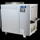 MB - MiniChilly Multi-Tank Glycol 17