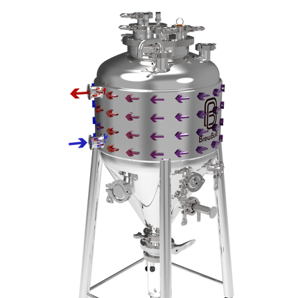 BrewBuilt - X3 Jacketed Conical - PLACEHOLDER