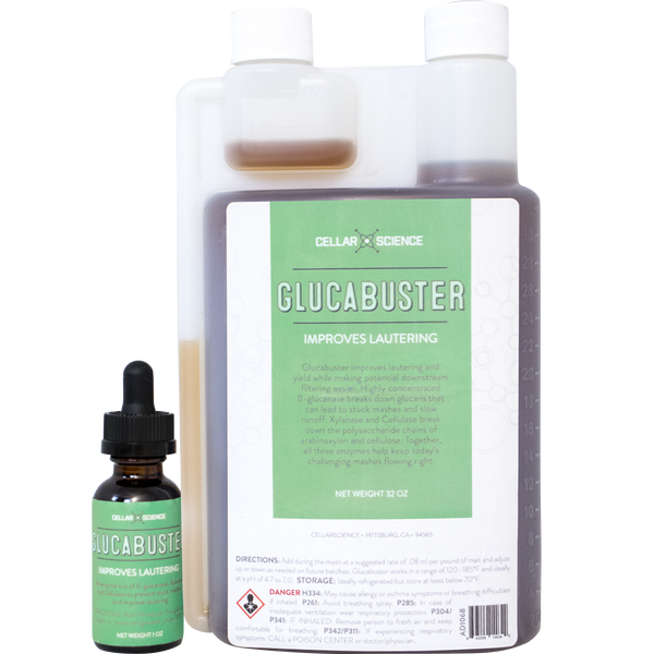 CellarScience® Glucabuster | Mashing Enzyme