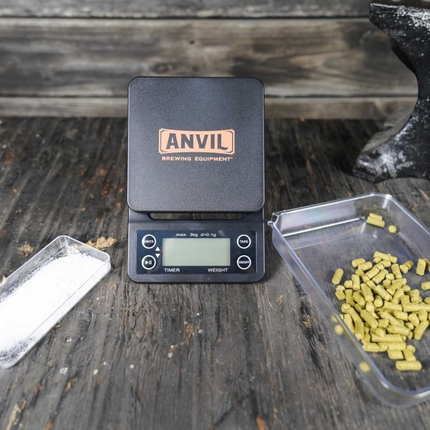 Anvil Small Scale Version 2 