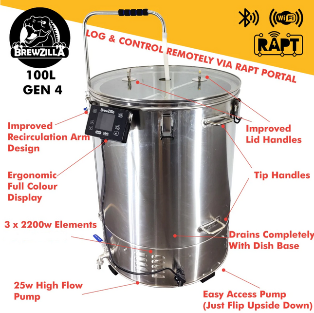 100L BrewZilla - Gen 4 - 220-240V Used/Refurbished
